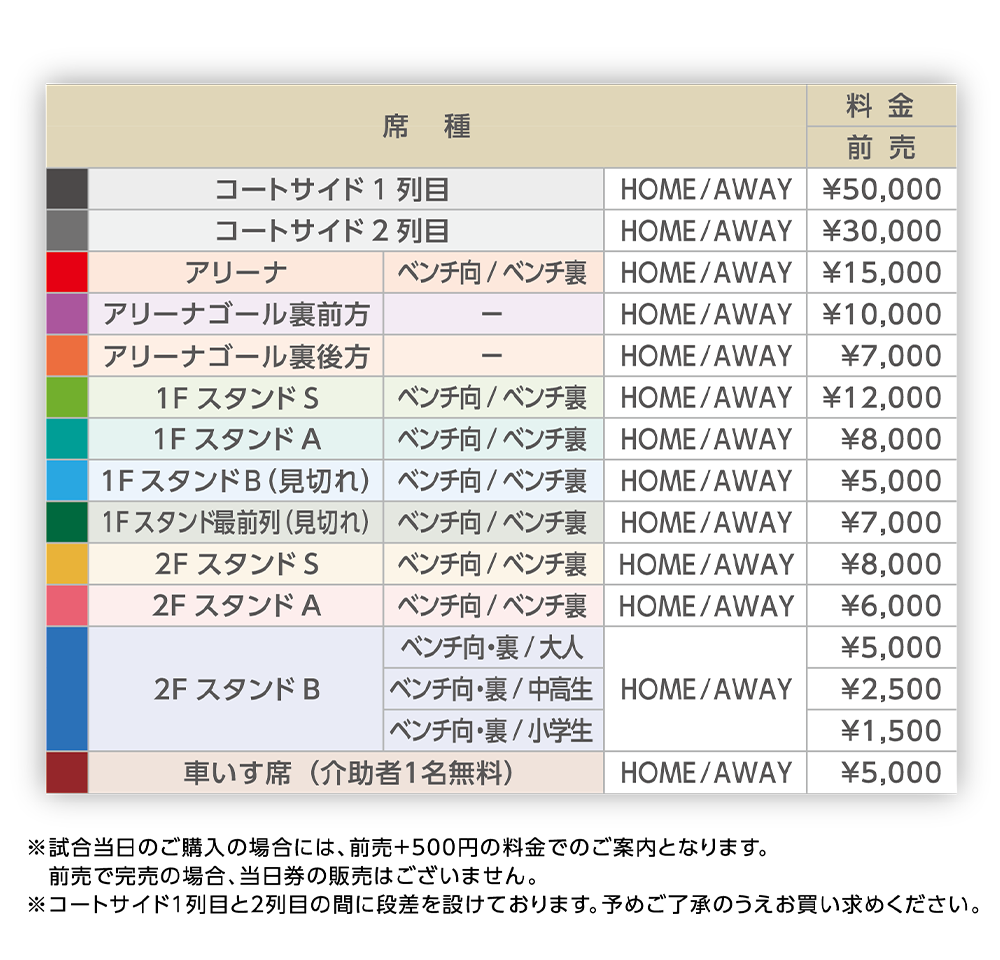 国立代々木競技場第一体育館