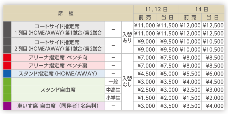 国立代々木競技場第二体育館