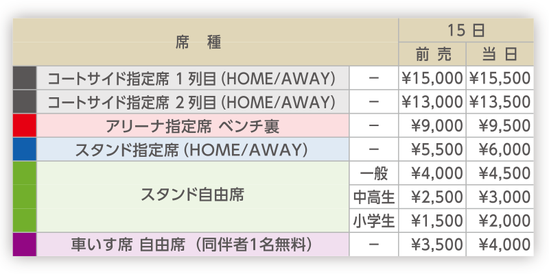 国立代々木競技場第二体育館